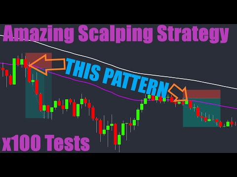 "The BEST Scalping Strategy For SMALL Forex Accounts! (75% Win Rate)" Proven 100 Trades