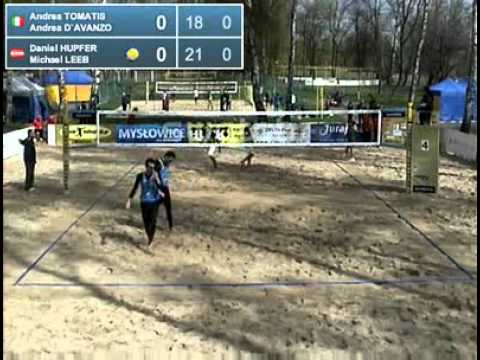 Tomatis-D'Avanzo ITA [35] Hupfer-Leeb AUT [30] Qualification Round 1 Poland Silesia Open 2012 Men