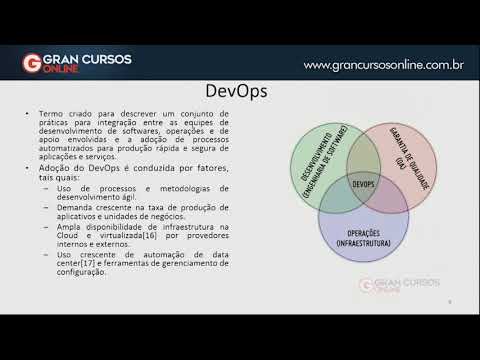 Aula 33 Desenvolvimento Agil. Metodologias Ageis. Topicos Relevantes - T.I. Eng Software