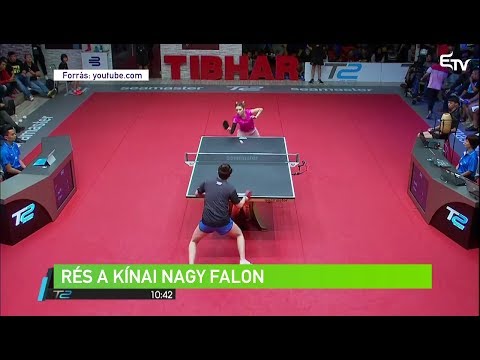 Sporthírek 2017. december 12. – Erdélyi Magyar Televízió