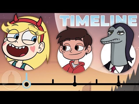 The Complete Star vs the Forces of Evil Timeline | Channel Frederator