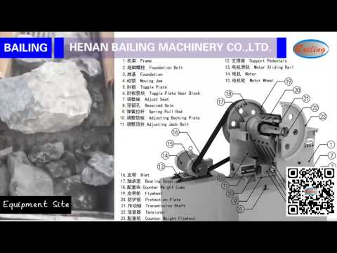 3D Animation Demo & working site of Jaw Crusher
