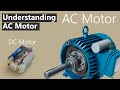 Unlocking the Mystery: How AC Motors Work | AC vs DC Electric Motors Explained | Let's Grow Up