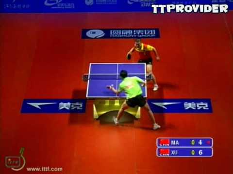 China Open 2010: Ma Lin-Xu Xin