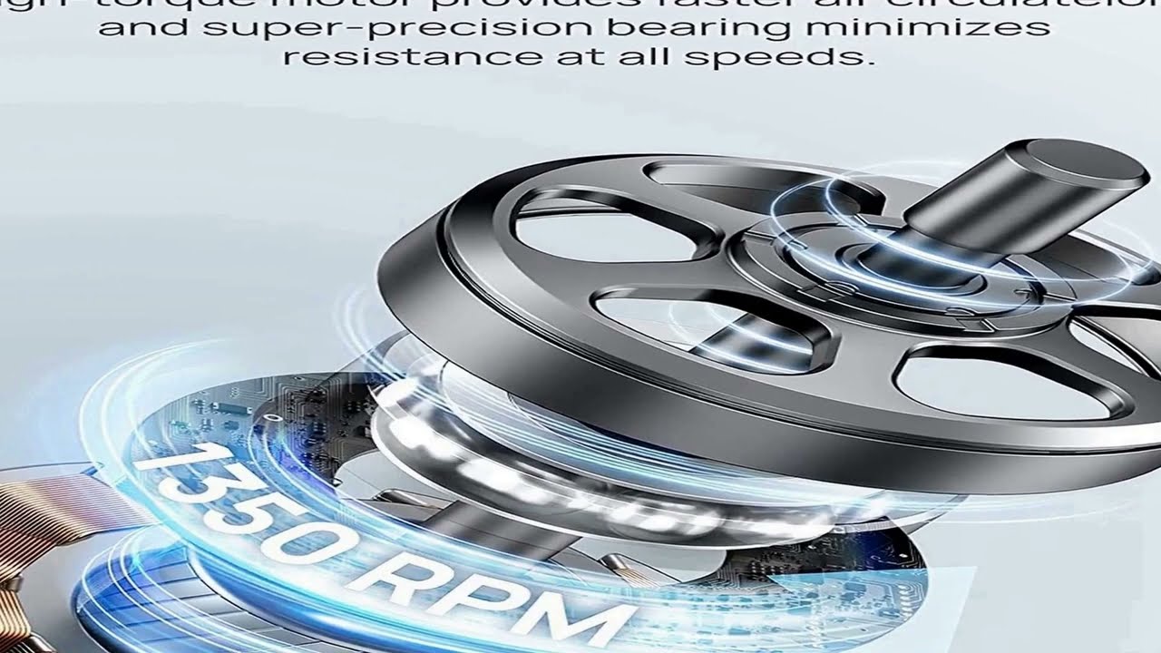 Best Bladeless Fans 2024