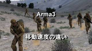 【Trigaming COOPガイド】移動速度の違い