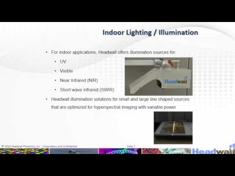 WHAT'S IMPORTANT in Hyperspectral Imaging Systems?