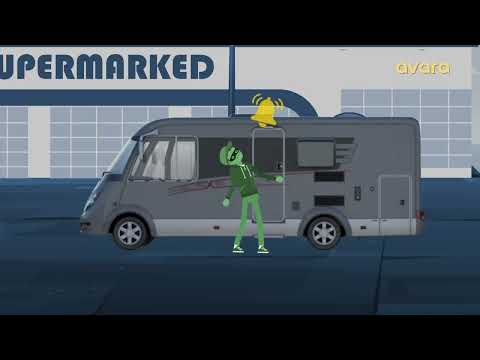 Avara inbrottslarm Svensk