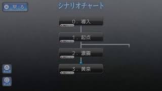 レイジングループ　７
