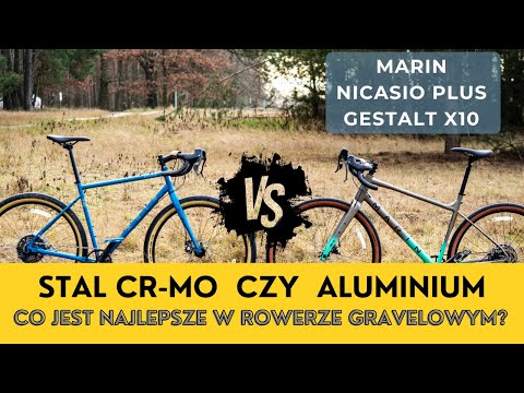 Marin Nicasio Plus vs Gestalt X10 2025