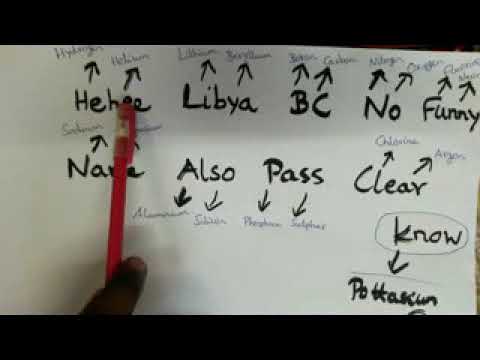 How to Remember the Atomic Numbers of first 18 Elements Easily - Rhymes Method