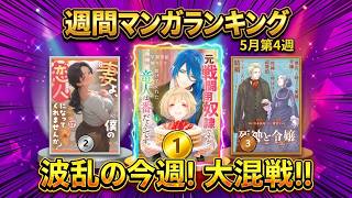 ランキング動画