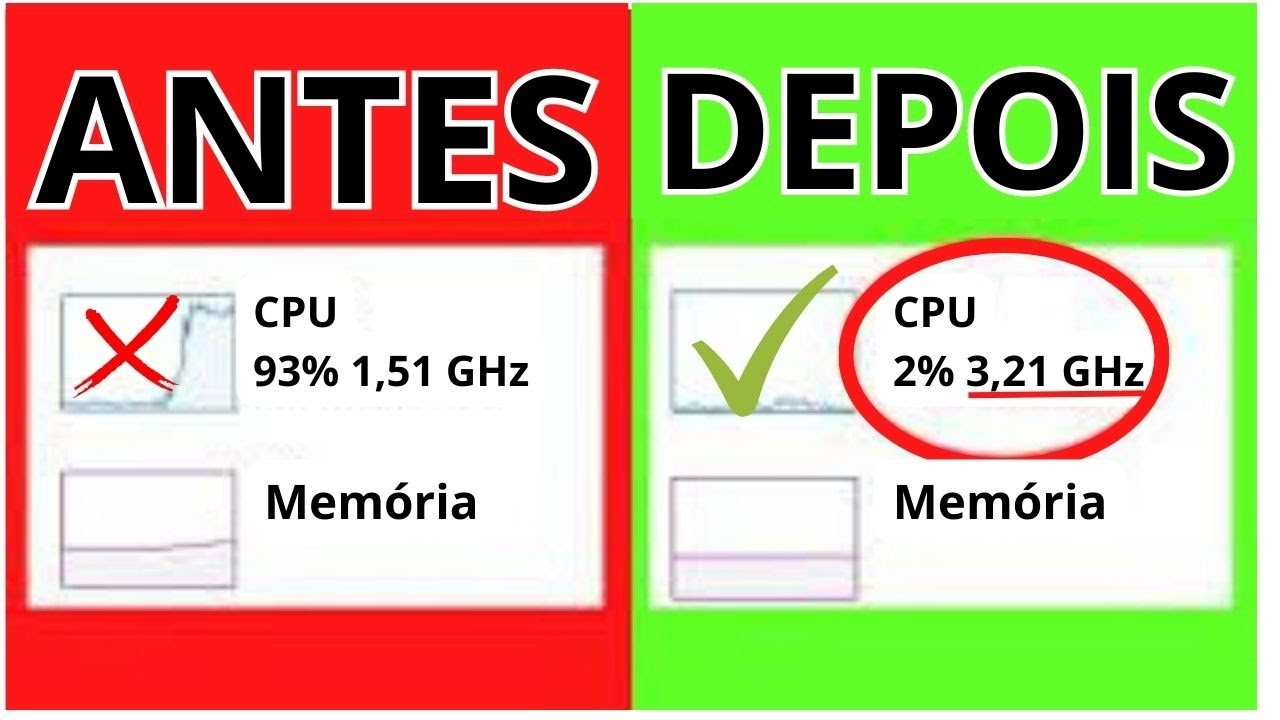 Como Tornar o Computador 200% MAIS RÁPIDO  | Windows 10 e 11