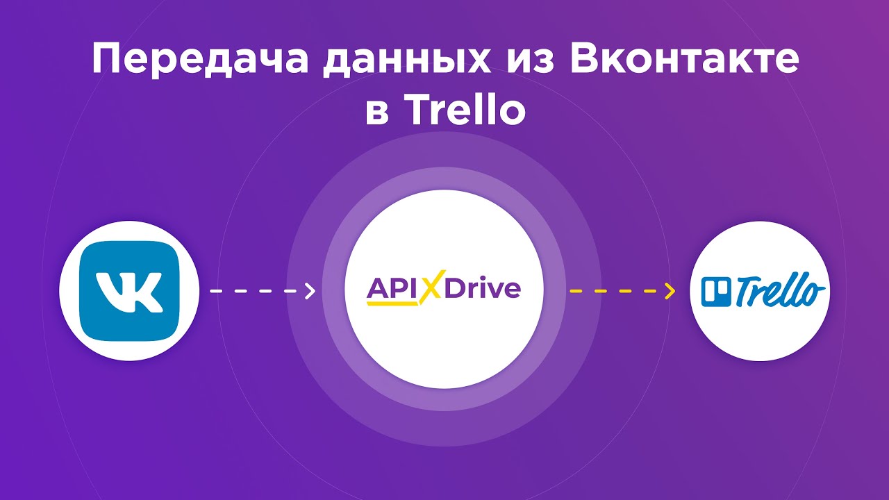 Как настроить выгрузку лидов из Вконтакте в Trello? Как настроить выгрузку лидов из Вконтакте в Trello?