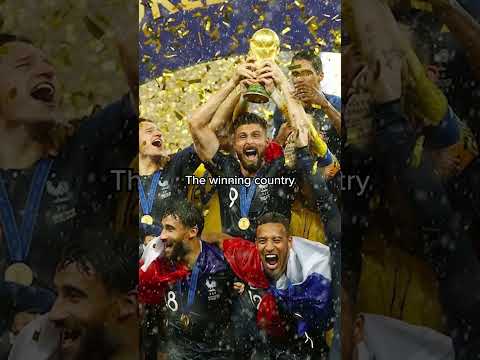 What happens to the World Cup trophy from the previous winners