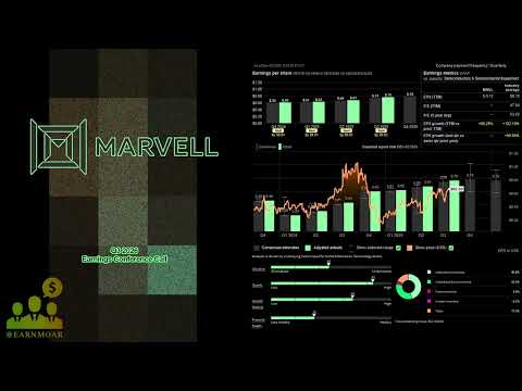 $MRVL Marvell Technology Q3 2026 Earnings Conference Call