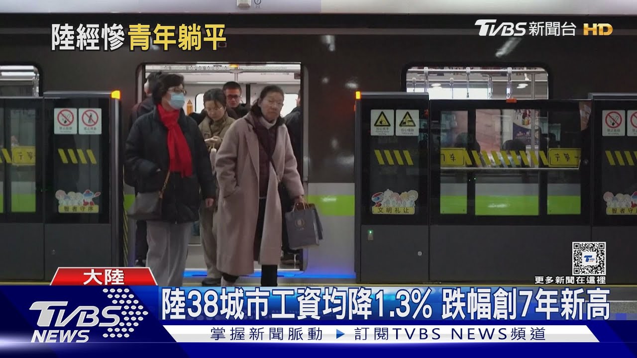 陸經濟趨緩 美學者:2.8億Z世代人很悲觀