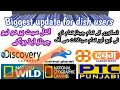 All Discovery Channels Off Sad News Intelsat 68 C Band Update