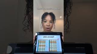 Tennis for newbies🎾 #tennis101 #cocogauff #tennisplayers