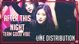 TEAM GOOD VIBE (MIXNINE) - After This Night | Line Distribution
