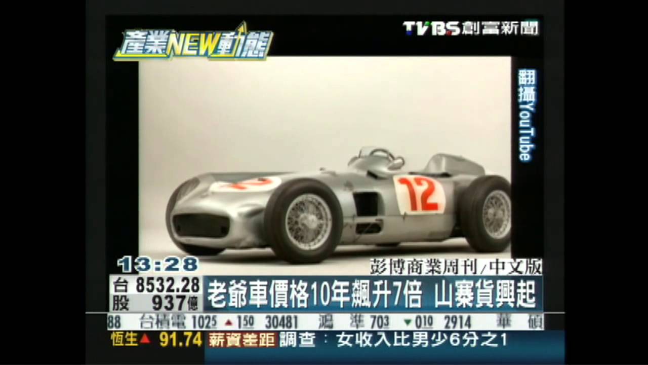 老爺車價格飆升　山寨貨充斥難追蹤
