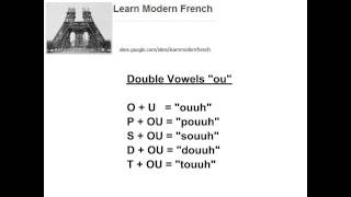 Learn Modern French - French Phonics : How to pronounce words