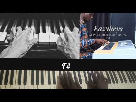 Dimished passing chord to a major! using drop two voicing