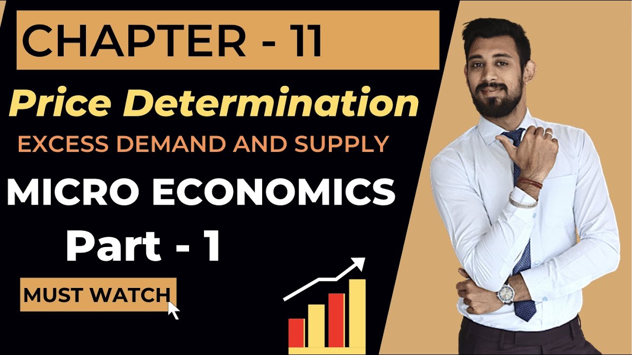 Price determination | Micro economics | Excess demand | Excess Supply | Price ceiling and Floor