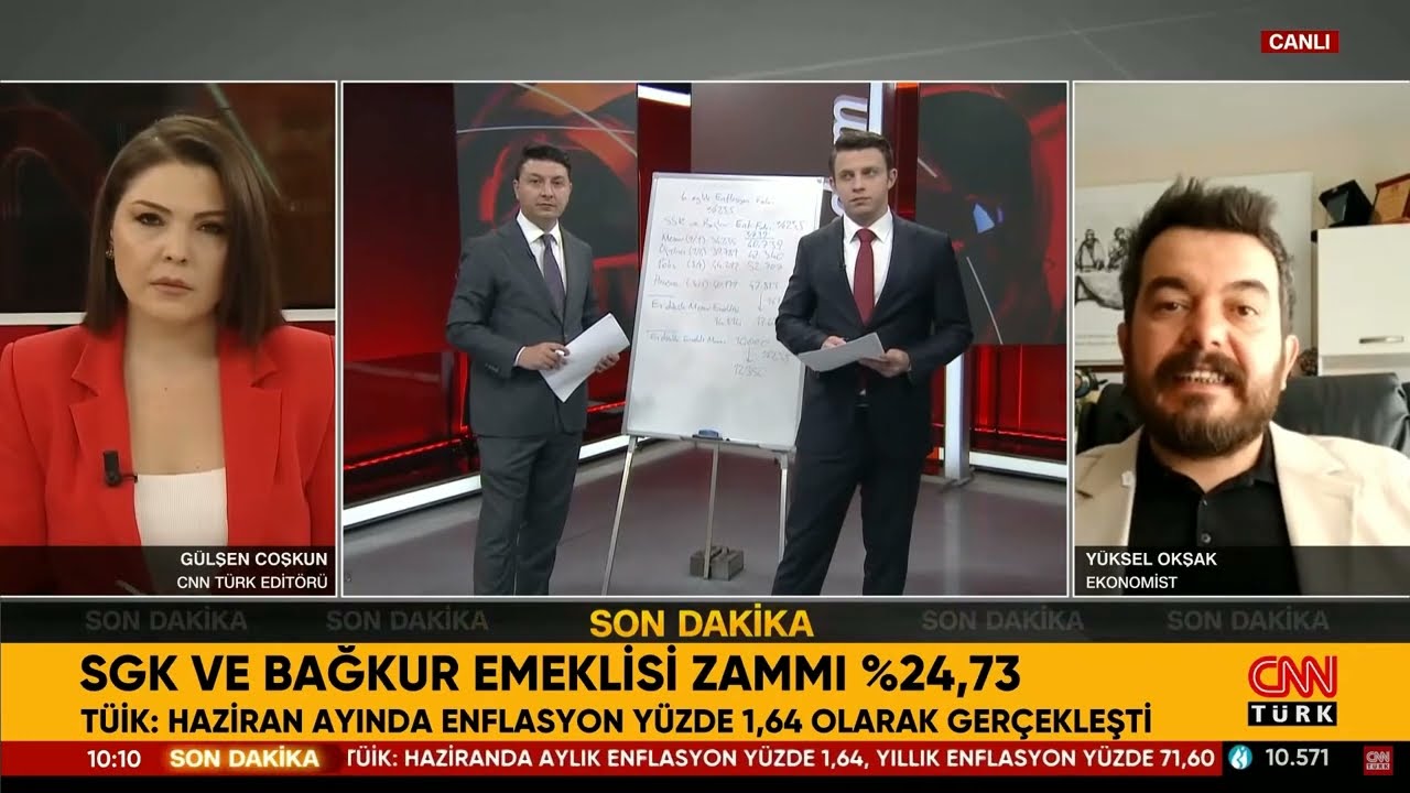 #SONDAKİKA Memur ve Emekli Maaşları Ne Kadar Oldu?