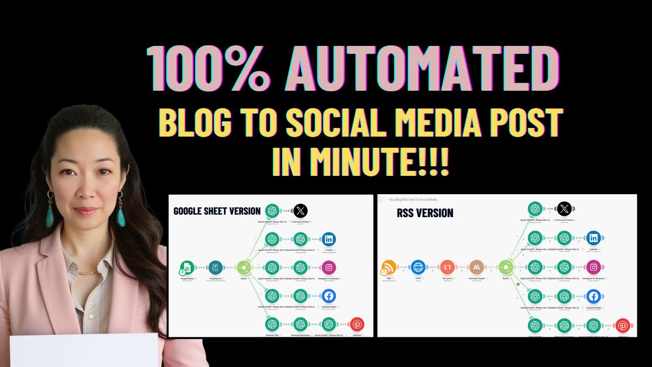 How to Automate Blog to Social Media Posts (100% Hands-Free with AI)
