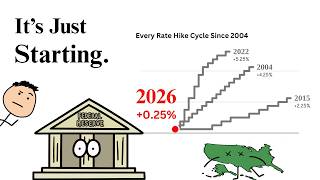 To Save the Economy... We’re About to Break It