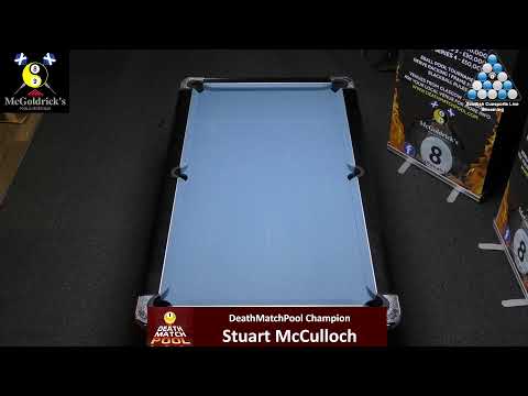 Deathmatch Pool Tour 2022 Final 8 Players - Winner Recieves £10,000