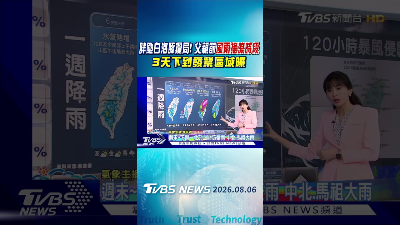 天氣/ 胖颱白海豚攪局! 父親節「風雨搖滾時段」  3天下到發紫區域曝｜氣象主播 簡雅婷｜早安氣象｜TVBS新聞 20260806 @TVBSNEWS01