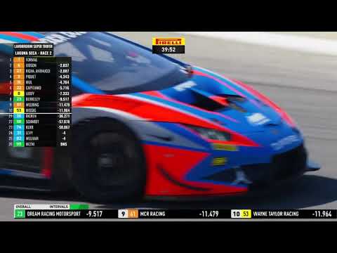 Race 2 - 2021 Lamborghini Super Trofeo Cup From WeatherTech Raceway Laguna Seca