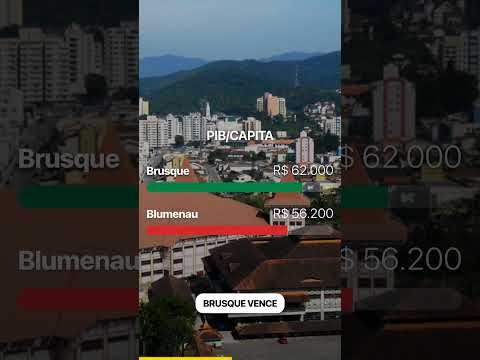 ⚔️ BRUSQUE vs BLUMENAU: Qual é a melhor cidade do Vale do Itajaí? 🥨