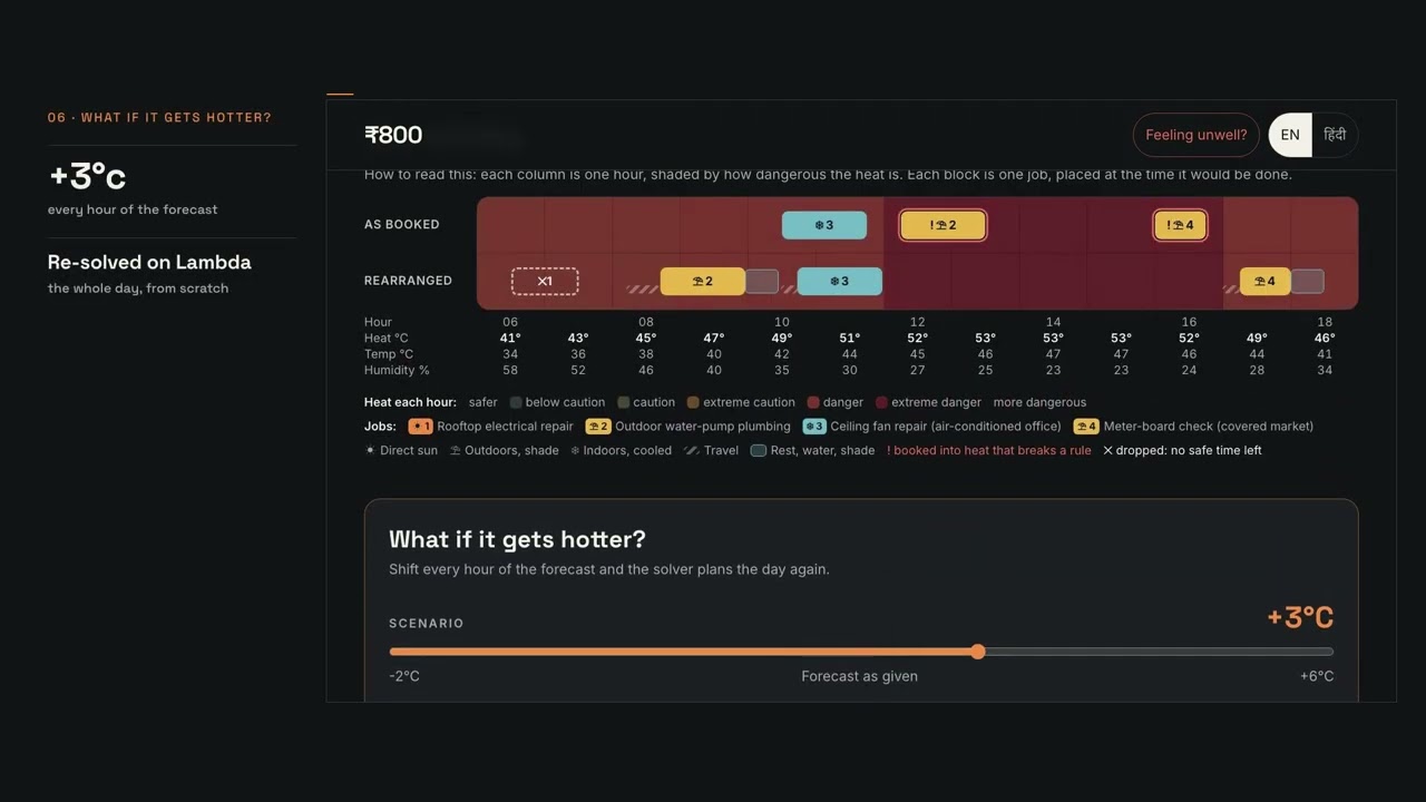 Watch the 2 minute demo