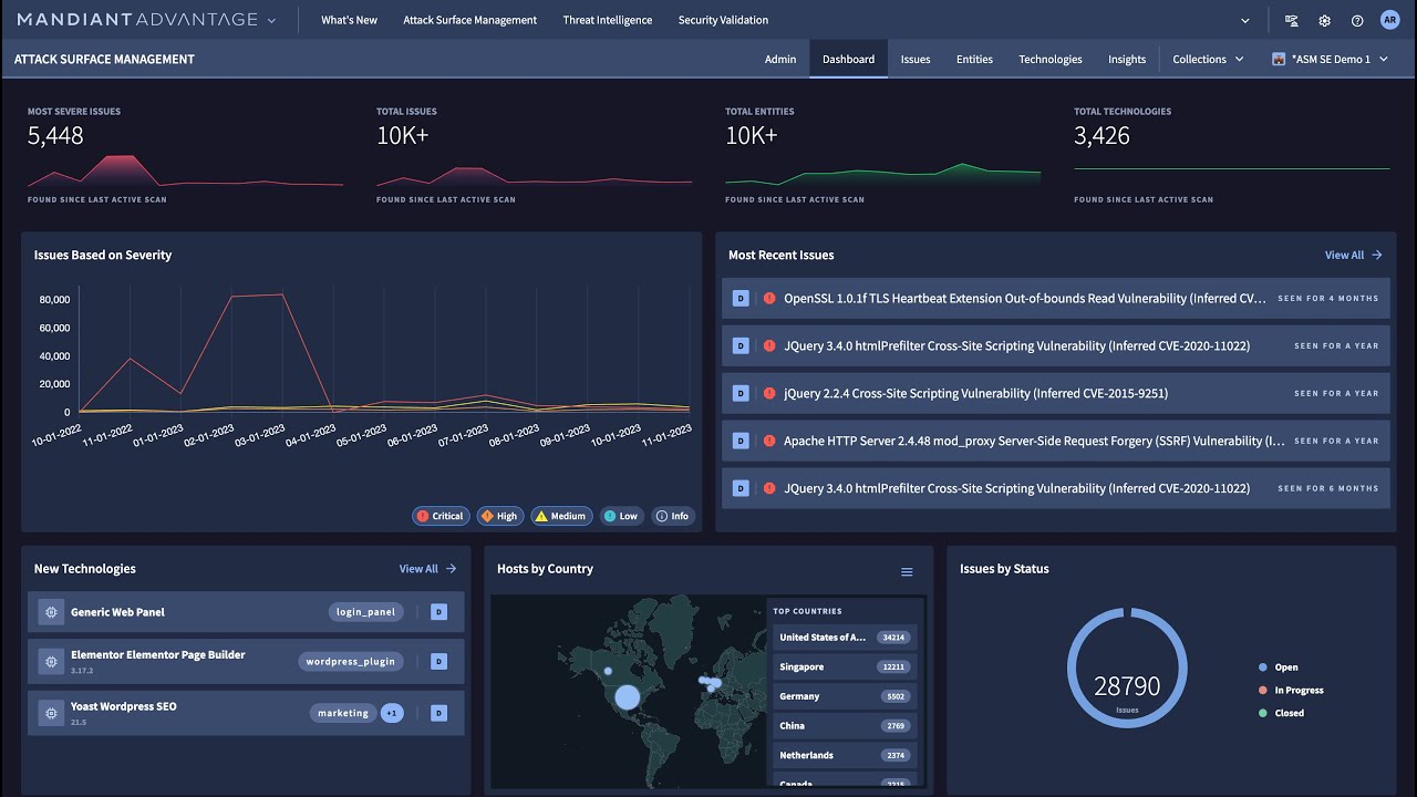 How Mandiant Attack Surface Management Works