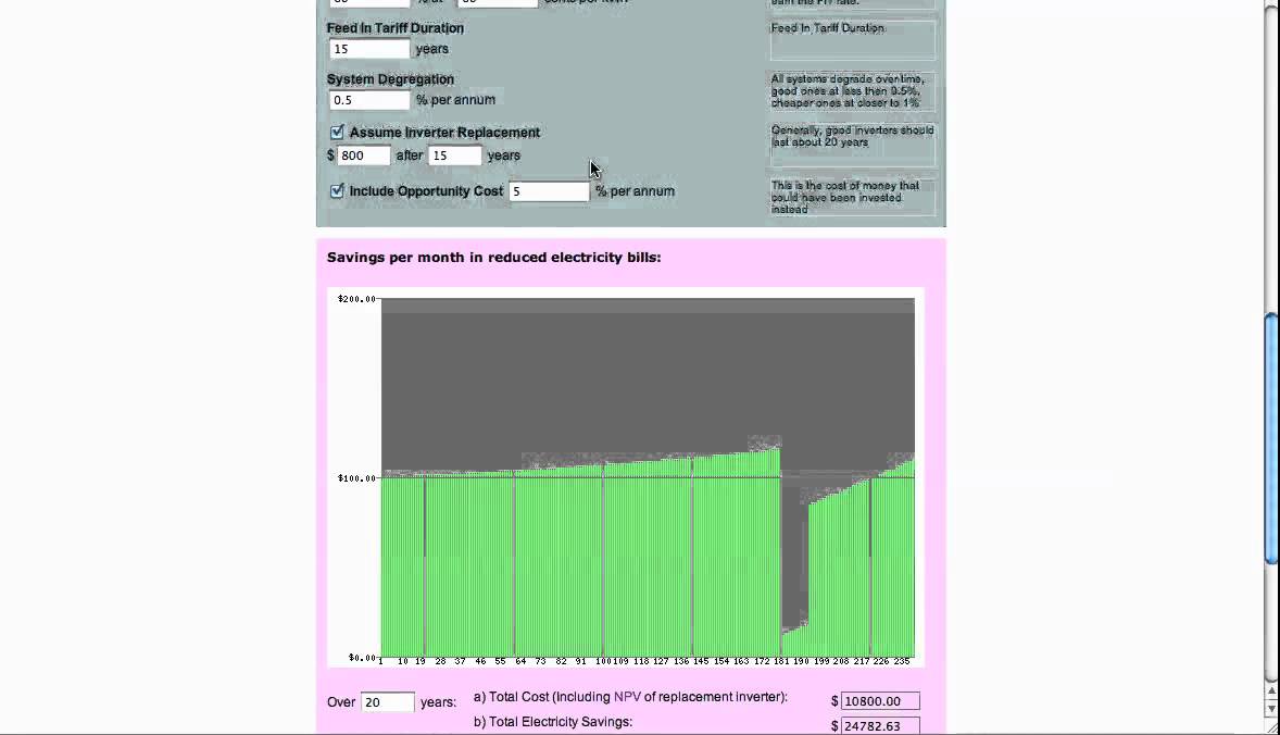 Solar Calculators Part 2: Understanding the Inputs