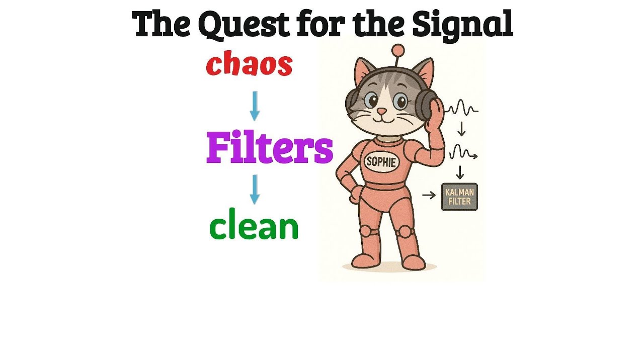 Signal in the Noise: Quantitative Trading Filtering Techniques Explained