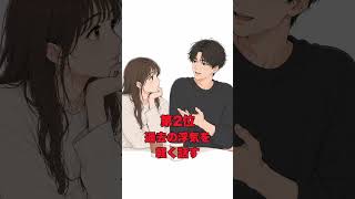 付き合う前に調べて！浮気する人の特徴5選#恋愛雑学 #心の雑学 #相談 #ココナラ