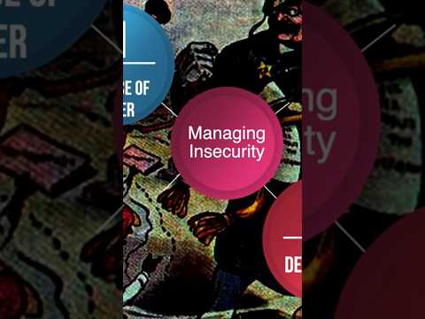 權力平衡和威懾：現實主義者如何應對不安全感－以伊斯蘭國與西方為例（Alliances and Deterrence: How Realists Manage Insecurity- ISIS and the West as an exmaple）