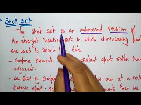 Data Structures | Introduction | Lec 1 | Bhanu Priya