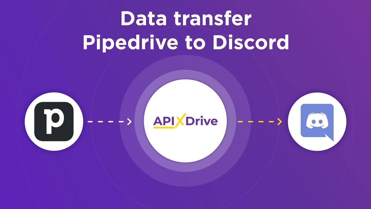 How to Connect Pipedrive to Discord