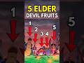 ALL 5 Elder Devil Fruits Explained