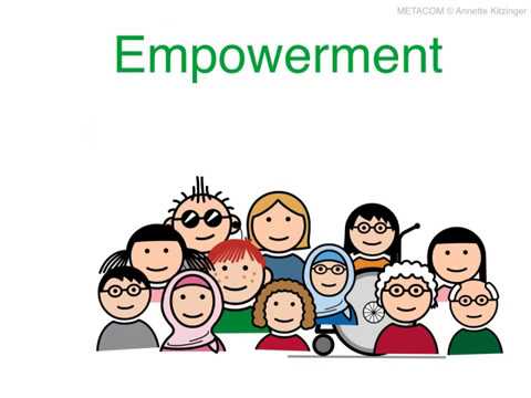 Empowerment Erklärvideo