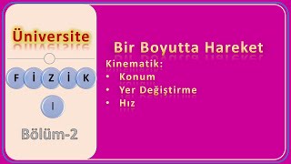 Fizik 1: Kinematik || Bir Boyutta Hareket | Konum, Yer değiştirme, Hız