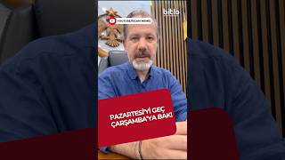 Pazartesiyi GEÇ! Çarşamba’ya BAK! #altın #bitcoin #borsa #kripto #dola