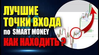Best Entry Points in Trading — How to Find High-Probability Smart Money Setups thumbnail