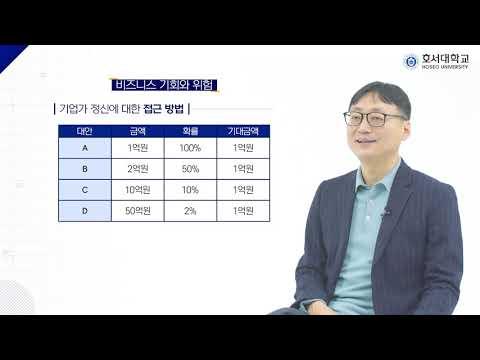 기업가 02주차 01유닛_Opppa 모델의 이해