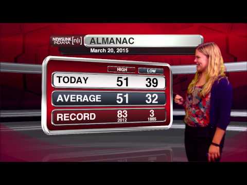NewsLink Indiana Weather March 20, 2015 -  Kalie Pluchel